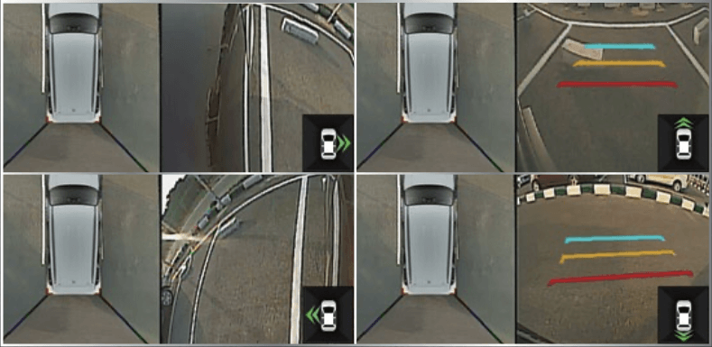 Camera toàn cảnh 360 - Tính năng Fortuner 2.8AT 4x4